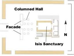 The main Isis temple at Isiopolis