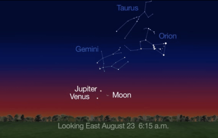 This is what we saw in the pre-dawn sky