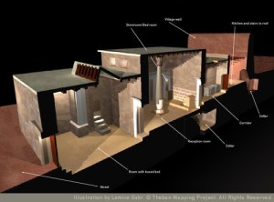 Model of a home at Deir el-Medina